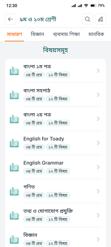 Paathika app screen
